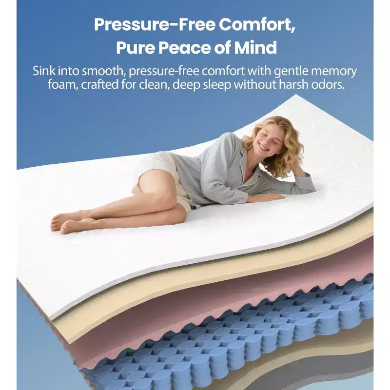 Matelas Queen, Matelas en gel Qvamodo de 35,5 cm en boîte, Fermeté moyenne, Isolation des mouvements, Respirant, Blanc